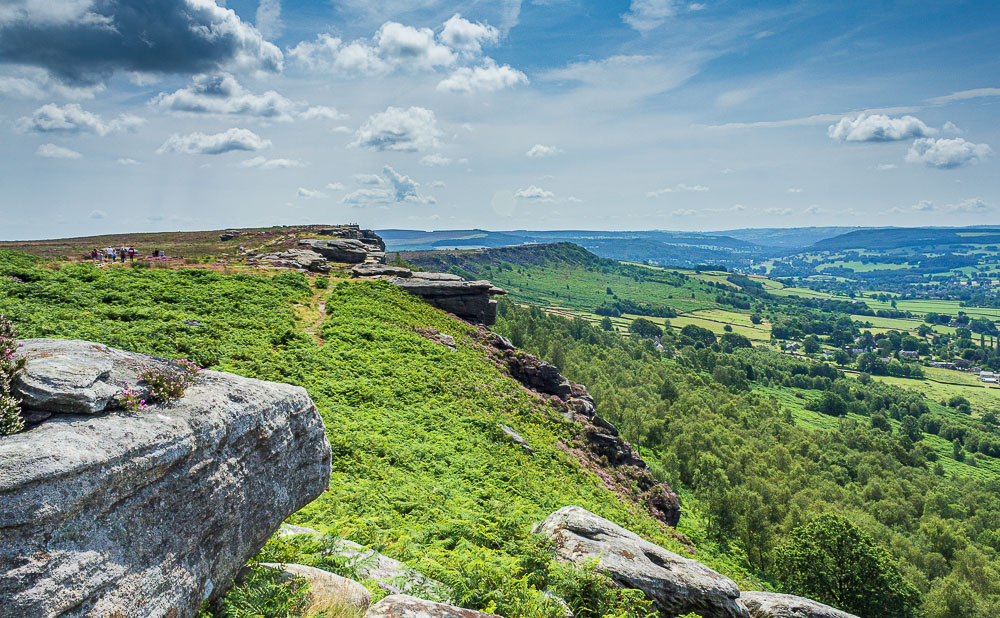 Derwent Valley